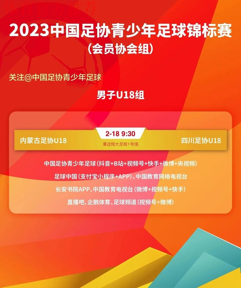 2023年中国足协青少年足球锦标赛(会员协会男子U14/U16/U18组)圆满落幕 2023年中国足协青少年足球锦标赛(会员协会男子U14/U16/U18组)圆满落幕