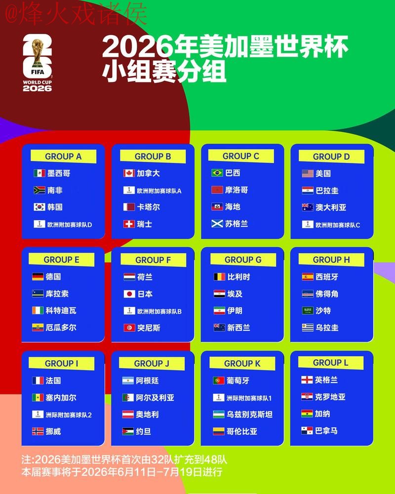 深入解析2026世界杯盘口及苹果平台热度 深入解析2026世界杯盘口及苹果平台热度