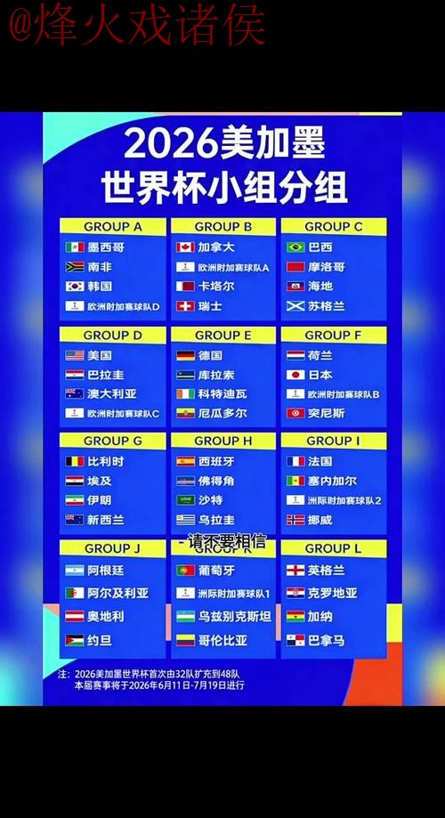 深入解析2026世界杯盘口及苹果平台热度 深入解析2026世界杯盘口及苹果平台热度