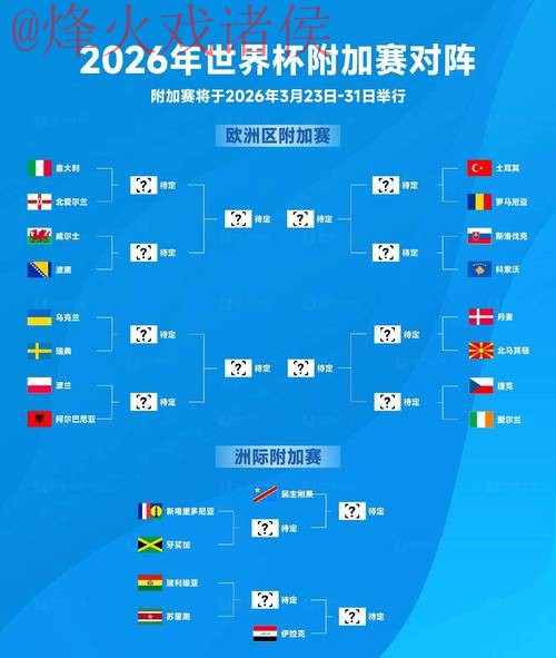 2026世界杯在线投注指南与最新官网网址 2026世界杯在线投注指南与最新官网网址