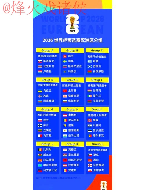 2026世界杯外围赛实时官网入口地址 2026世界杯外围赛实时官网入口地址
