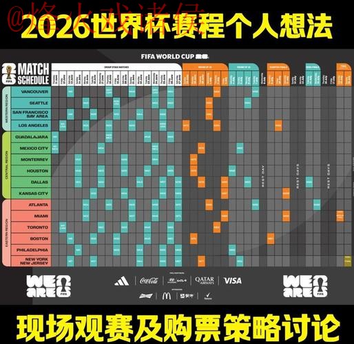 2026世界杯滚球实时热门趋势解析 2026世界杯滚球实时热门趋势解析