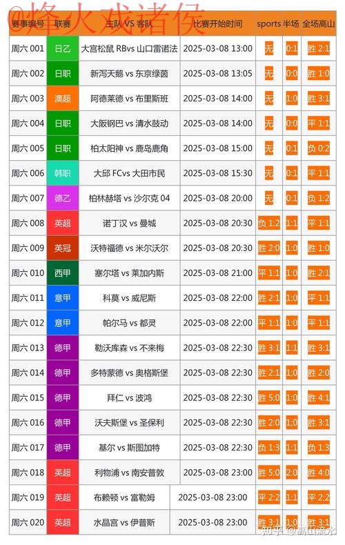 最新世界杯下注平台官方网址