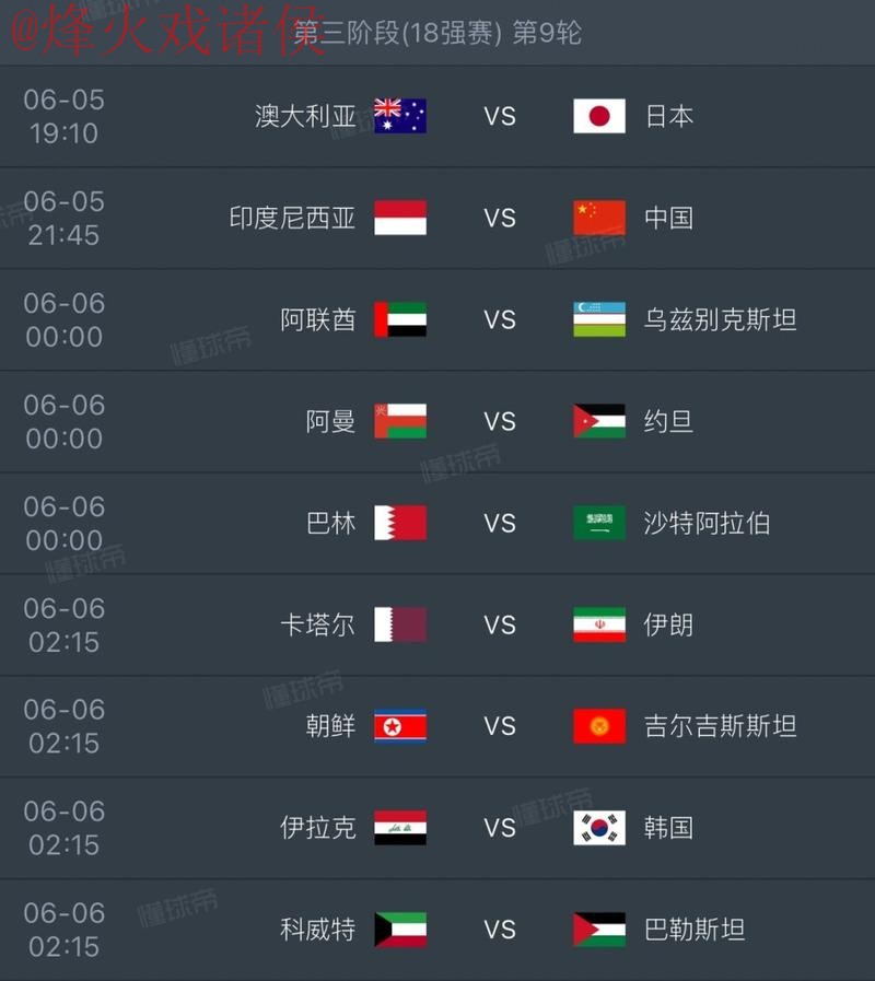 2026世界杯比分APP下载推荐最佳选择 2026世界杯比分APP下载推荐最佳选择